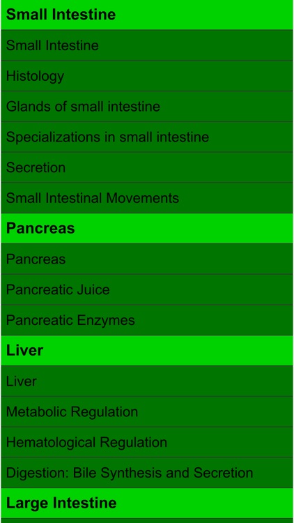 Human Digestive System Guide