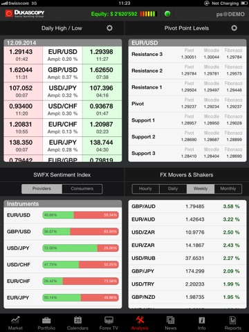 JForex Europe HD screenshot 2