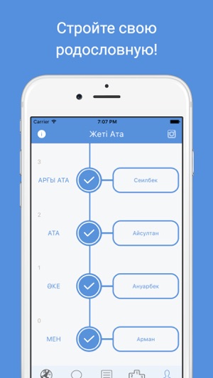 Zheti Ata - генеалогия, общение, традиции(圖4)-速報App