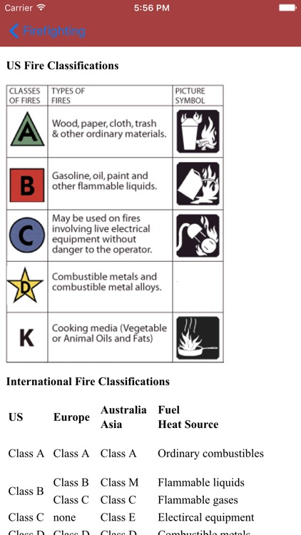 Fire Rescue Hazmat Toolkit screenshot-3