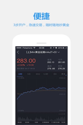 财猫黄金专业版-白银贵金属投资理财工具 screenshot 3