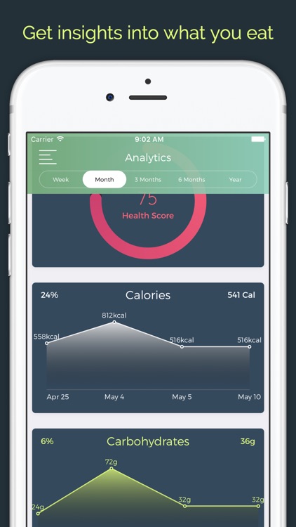 Fuel Meal Delivery: Customized Organic Meals screenshot-3