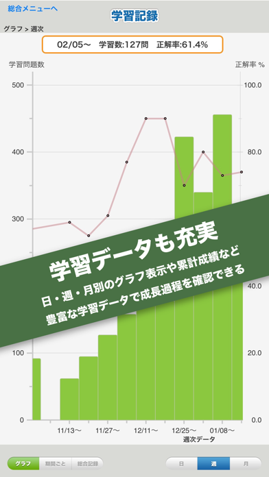 辰已の肢別本 H29版(2018年対策) 刑法のおすすめ画像5