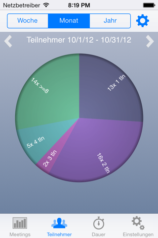 Calendar Statistics screenshot 3