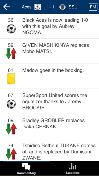 SuperSport United FC