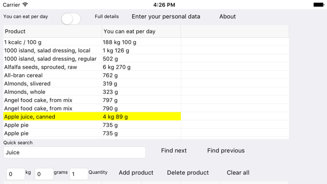 Cognaxon Calorie Calculator(圖3)-速報App