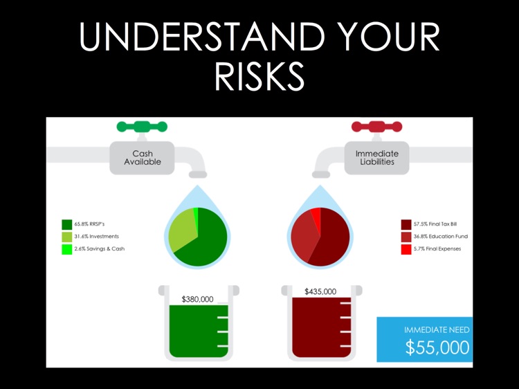 Quarry Wealth Management - Financial App