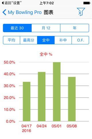 My Bowling Pro screenshot 2