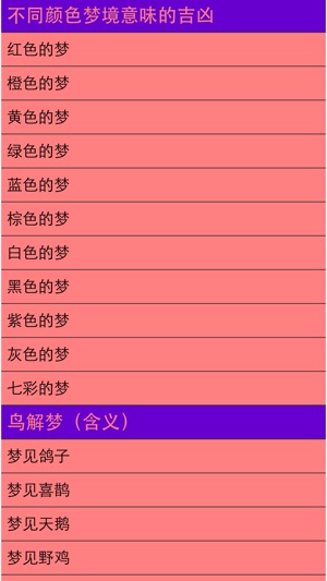 Dream Meaning in Chinese(圖2)-速報App