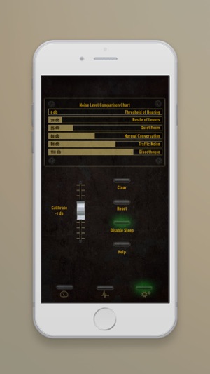 Sound Level Meter(圖3)-速報App