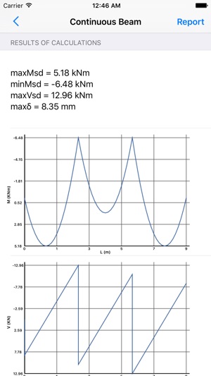 Civil Engineering Toolbox Pro(圖5)-速報App