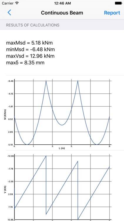 Civil Engineering Toolbox Pro screenshot-4