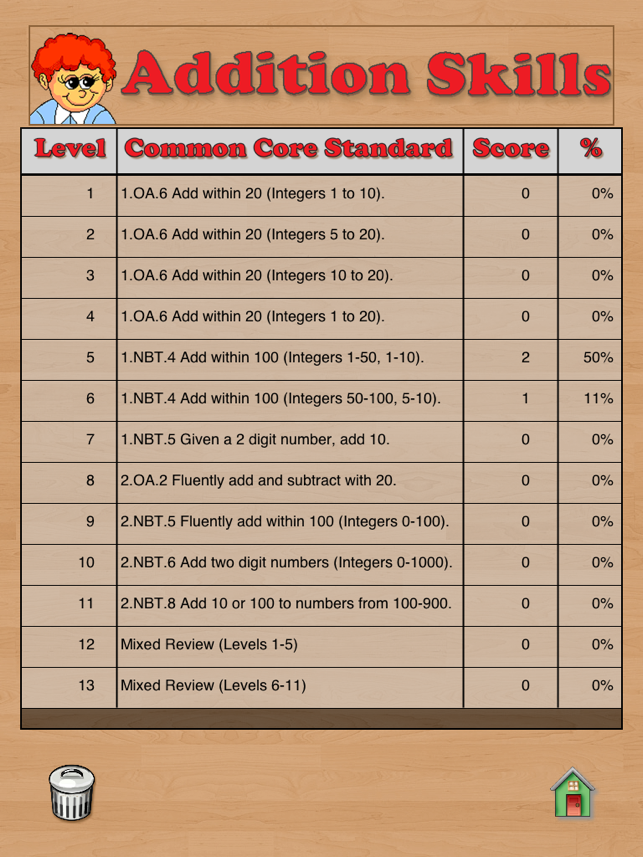 Addition Skills(圖3)-速報App