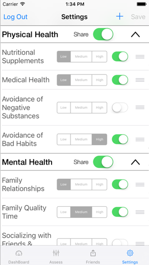 Human Health Index