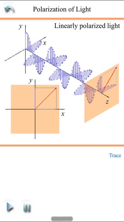 University Physics Simulation Free screenshot-4