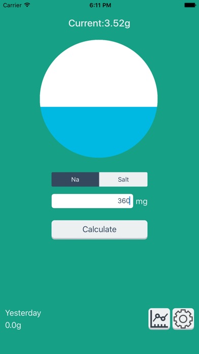 SodiumPlus:塩分量を記録のおすすめ画像1