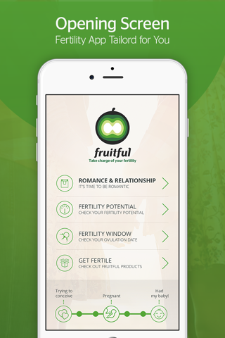 Fruitful Way: Take charge of your fertility screenshot 2