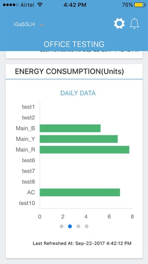 Energyly IoT(圖4)-速報App