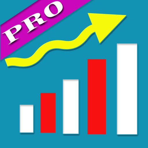 Stock Screener Pro - Technical Analysis Screener