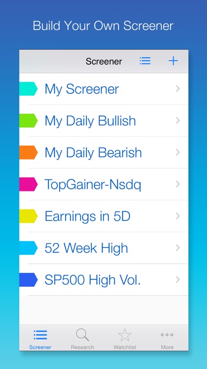 Stock Screener: Stocks Finder with Easy Filters