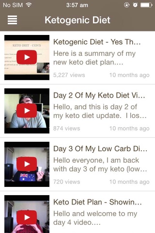 Ketogenic Diet: LCHF Keto Diet and Low Carb Diet screenshot 2