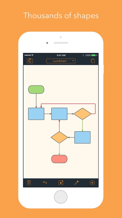 Lucidchart - Flowchart, Diagram & Visio Viewer screenshot-4