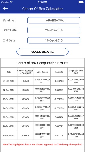 ARABSAT(圖5)-速報App