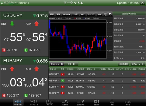 MATRIX TRADER for iPad バーチャル screenshot 3