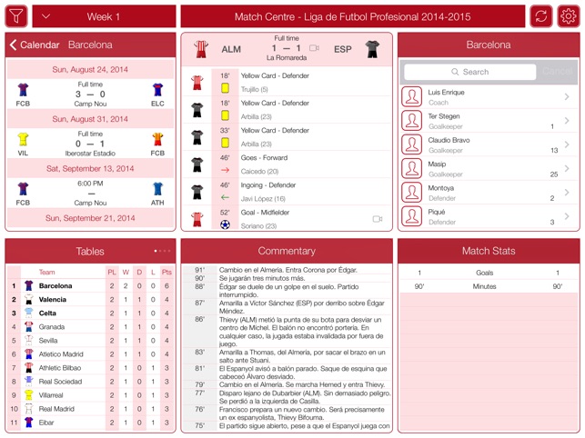 Liga de Fútbol Profesional 2014-2015 - Match Centre(圖2)-速報App