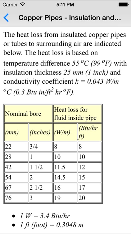 Water Systems - Plumbers & Agriculatural Engineers screenshot-3