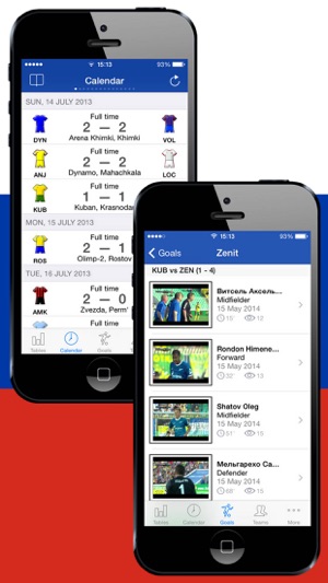 Russian Football History 2014-2015(圖3)-速報App