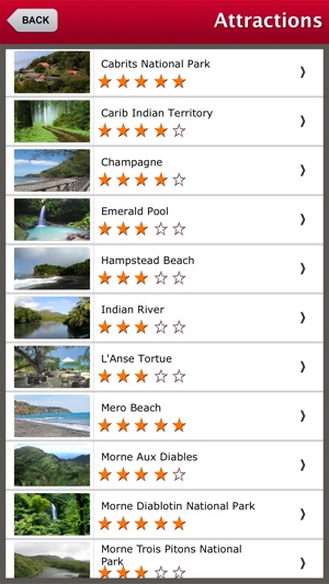 Dominica Island Offline Travel Guide(圖3)-速報App