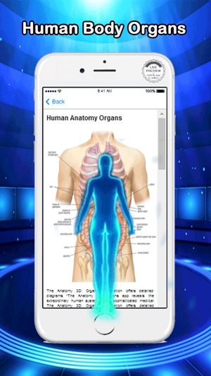 Anatomy Human Body Organs(圖2)-速報App