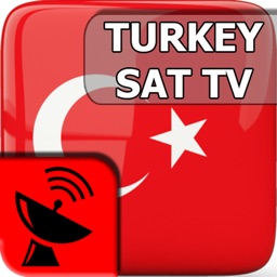 Turkey TV Channels Sat Info