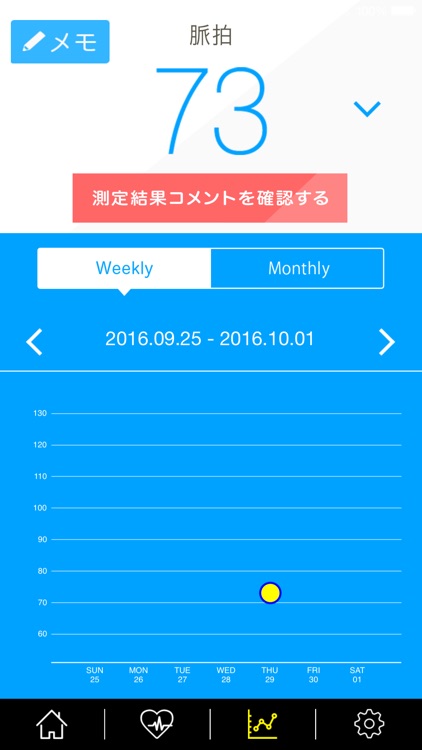 LIONトレード診断 screenshot-4