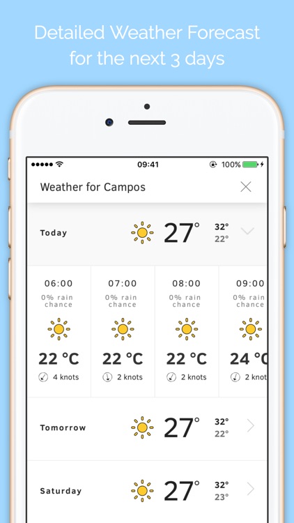 Windria - Spain (AROME high-res marine forecast) screenshot-4