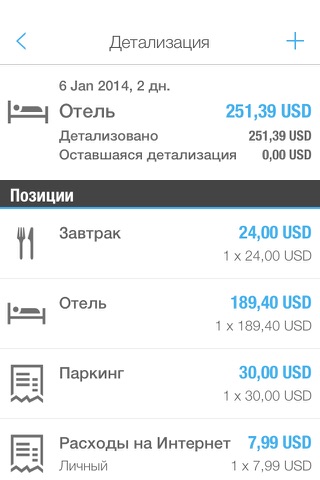 Скриншот из SAP Cloud for Travel and Expense