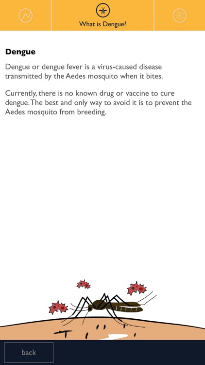 Mo-Buzz Dengue screenshot-4