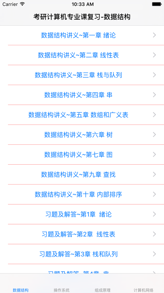 考研专业课复习-计算机专业