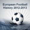 European Football History 2012/2013