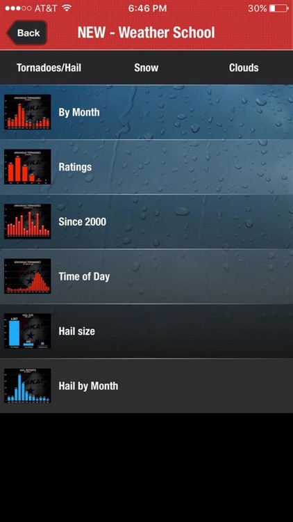 Arkansas Weather screenshot-3
