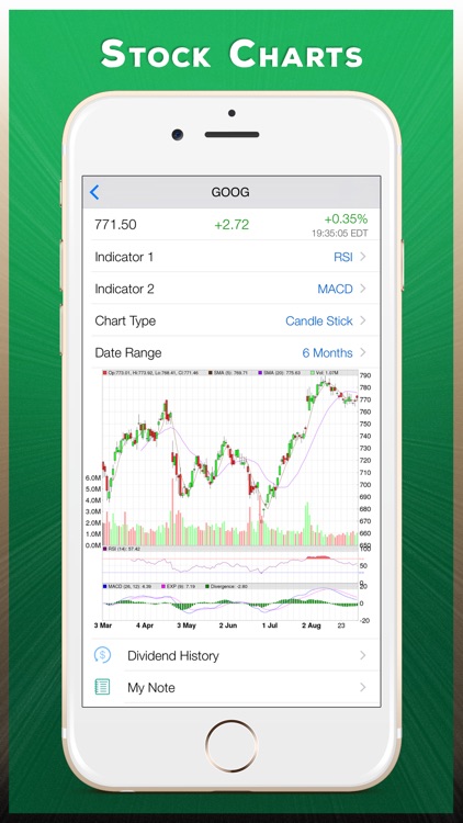 Dividend : stock market dividends calendar history screenshot-3