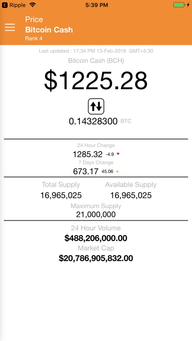 Bitcoin Cash (BCH) Price screenshot 2