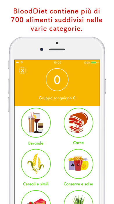 How to cancel & delete BloodDiet - Dieta del gruppo sanguigno from iphone & ipad 2