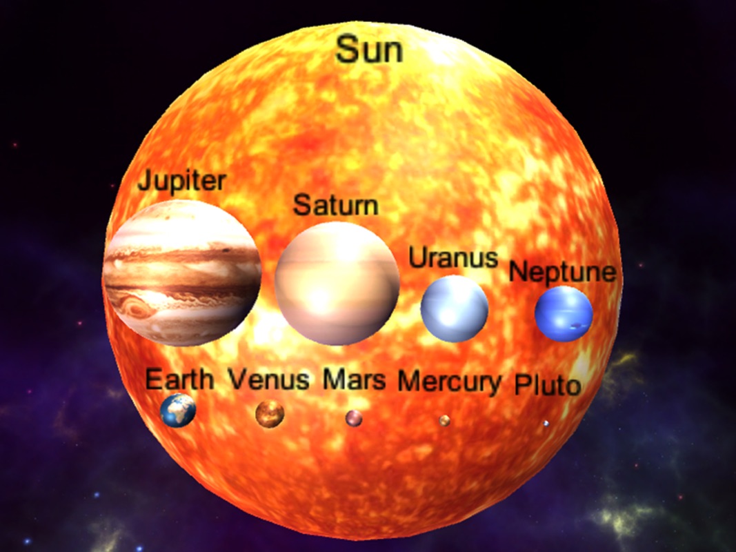 Solar System Space Museum Vrar Online Game Hack And