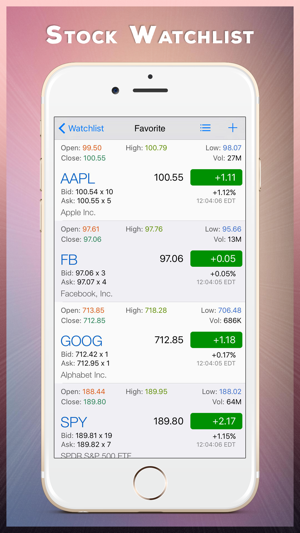 Dividend : stock market dividends calendar history(圖3)-速報App