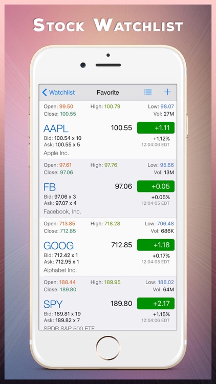 Dividend : stock market dividends calendar history