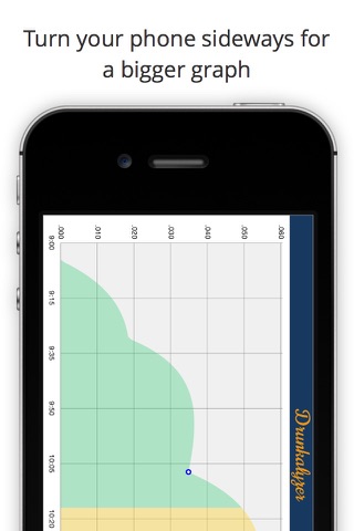 Drunkalyzer - Blood Alcohol Content estimator screenshot 4