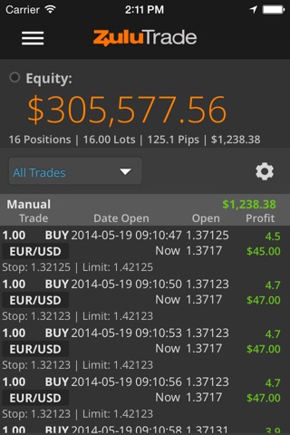 ZuluTrade for Social Trading screenshot 3