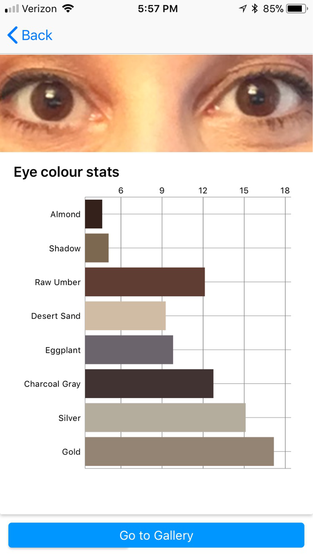 Какой процент глаз. Цвет глаз. Цвета глаз у человека. Таблица цветов глаз. Шкала цвета глаз.
